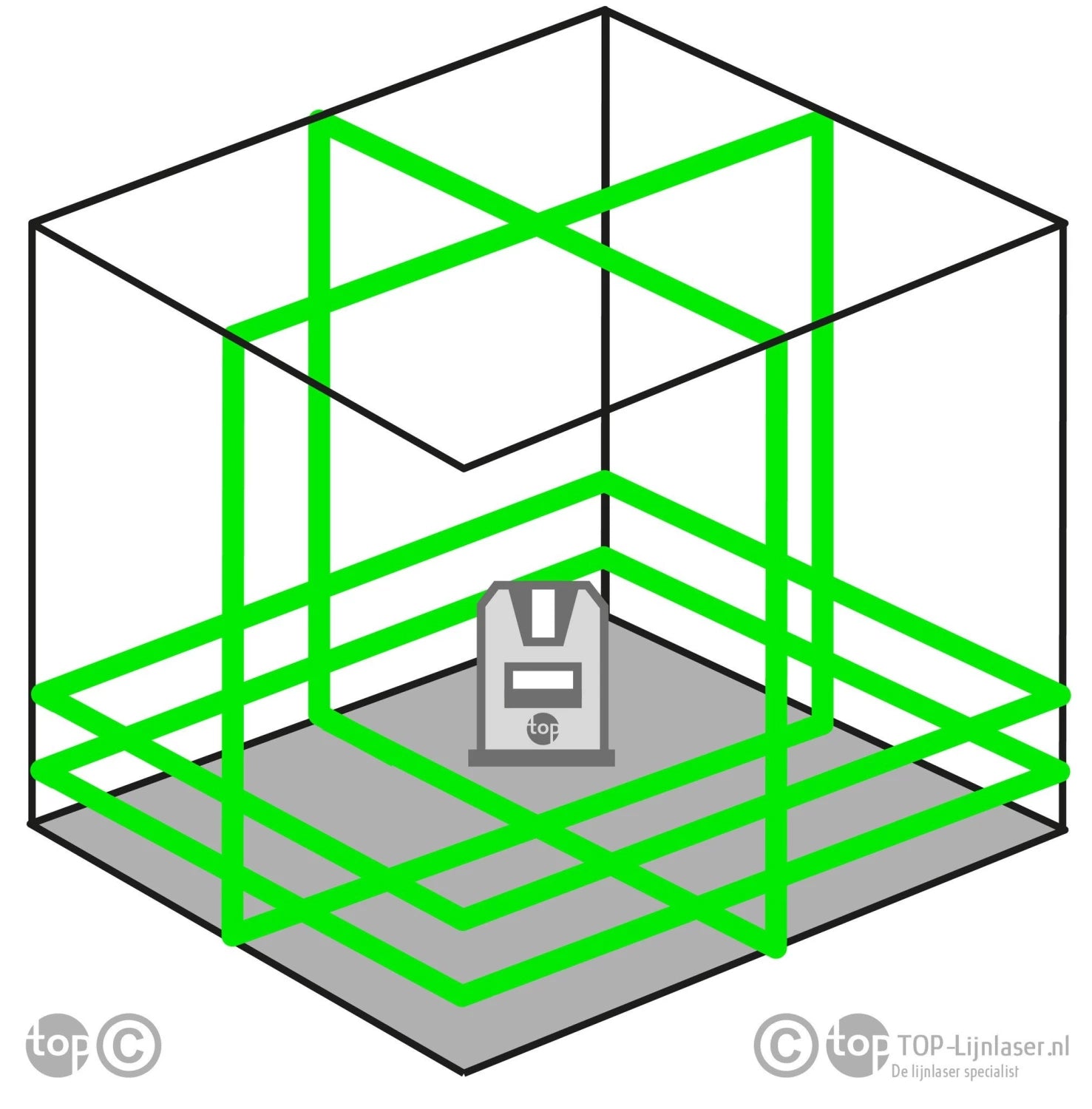 Futech MC4D Multicross 4D Compact kruislijnlaser in koffer - groen - 150m - 4 lijnen